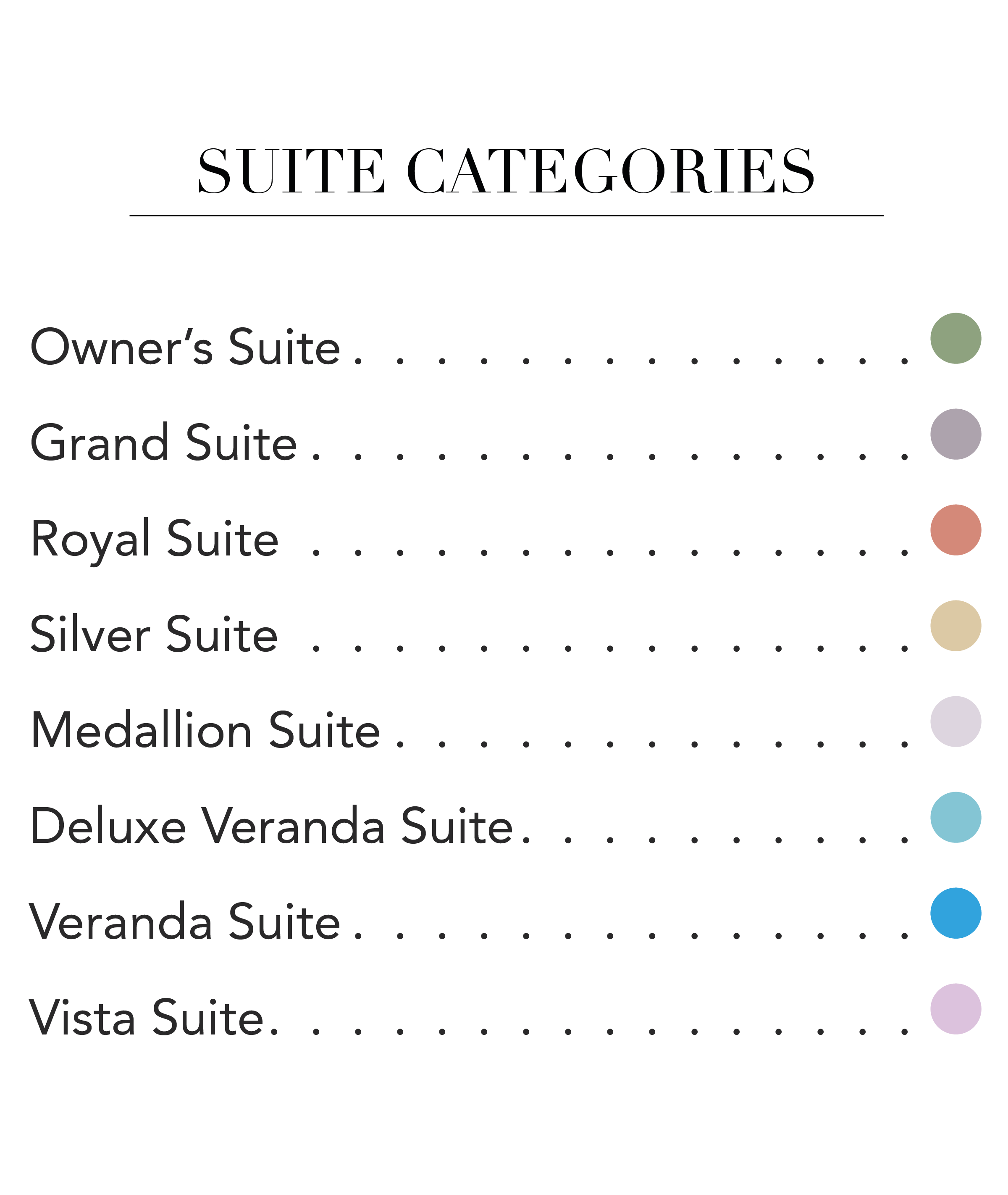 Legenda Categorie Suite