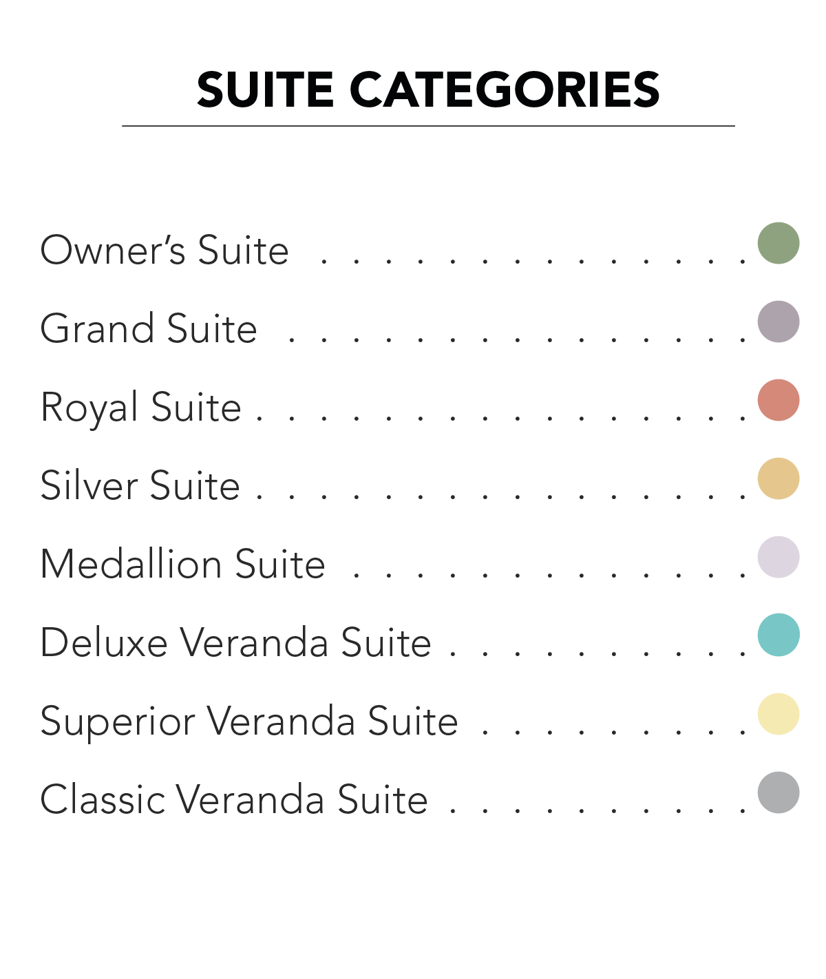 Legenda Categorie Suite
