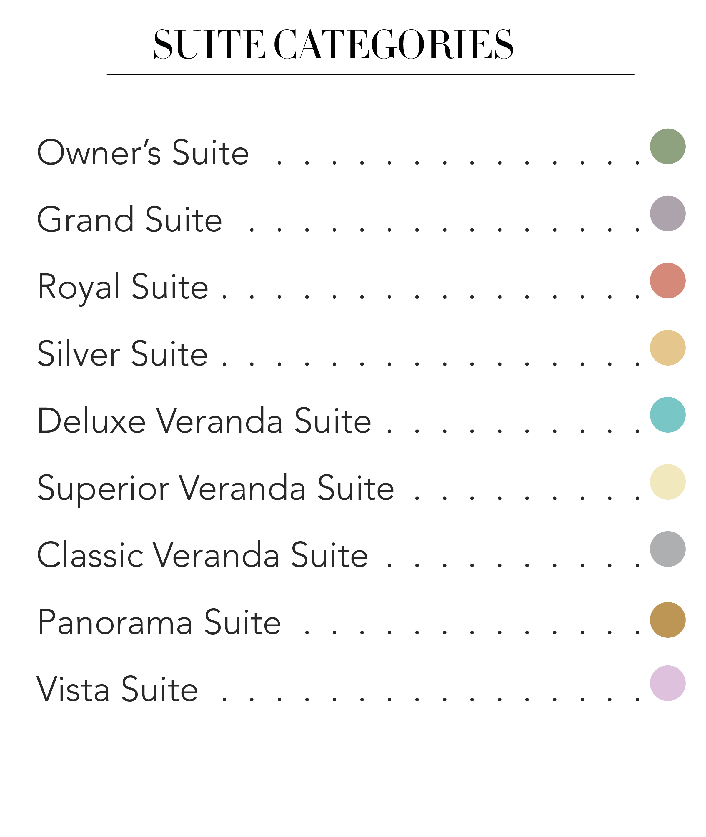 Legenda Categorie Suite